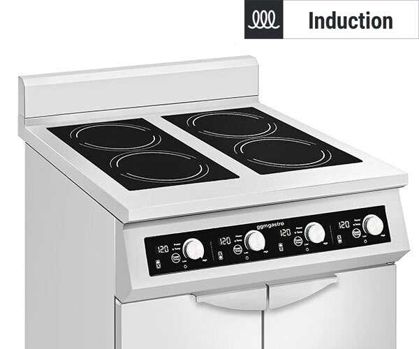 Индукционни котлони - EMILIO 700