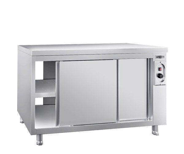 Отоплителни шкафове