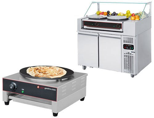 Прибори за крепиране