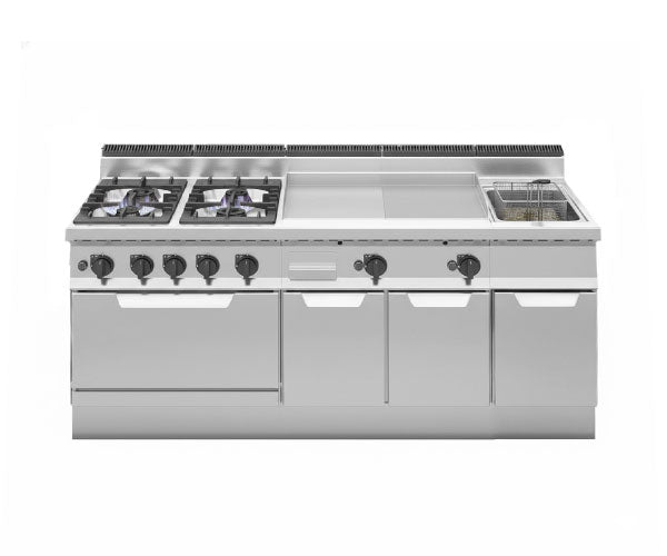 Уреди за готвене