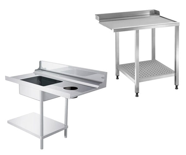 Таблици за вход и изход