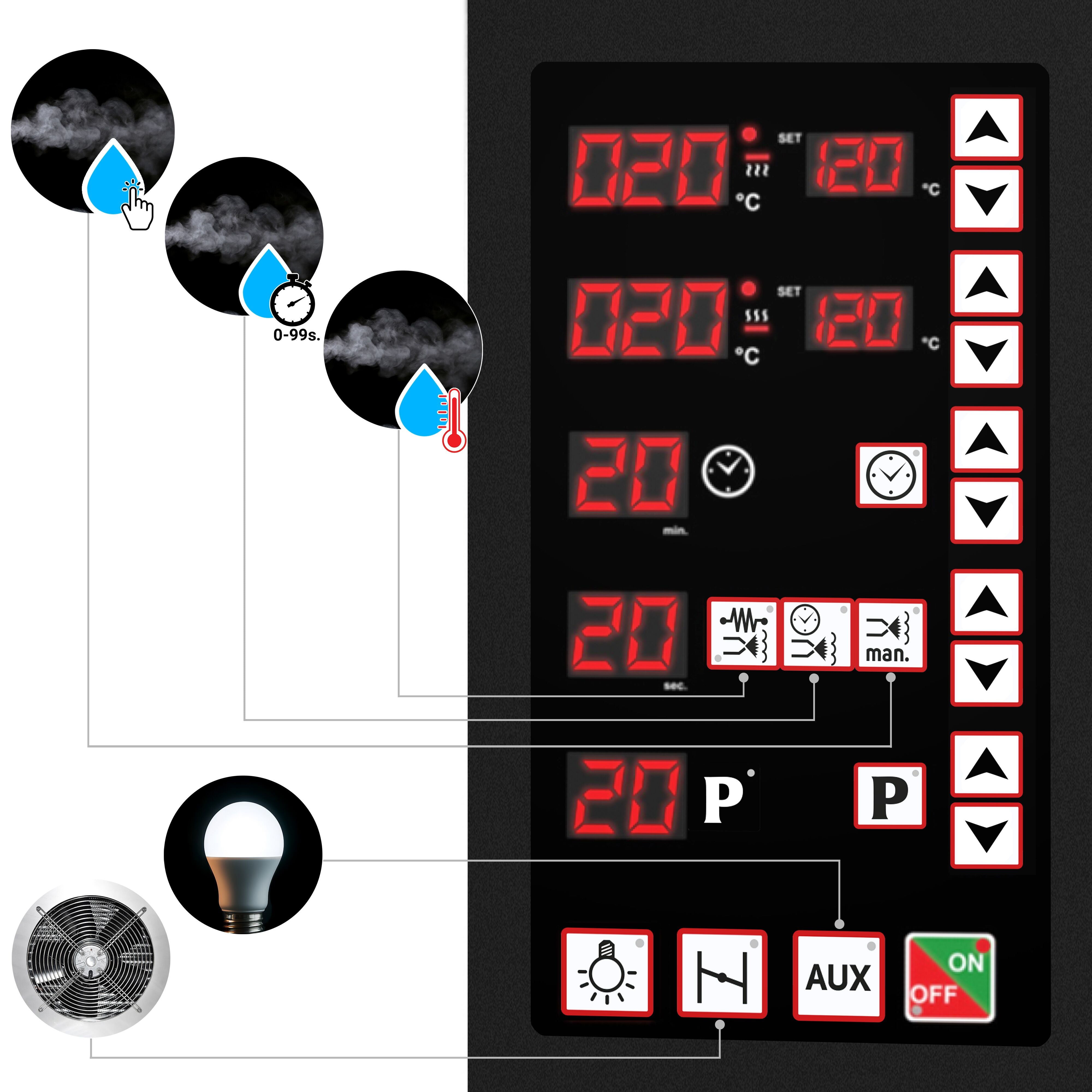Pizza_Oven_BOMHF_Display_Detail