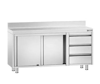 Мебели от неръждаема стомана