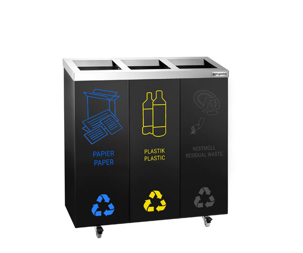 Системи за отпадъци