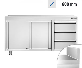 Работни шкафове с дълбочина 600 мм