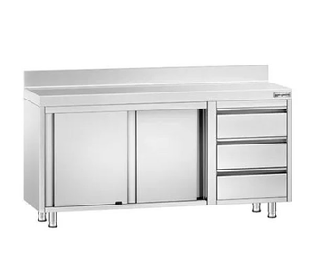 Мебели от неръждаема стомана