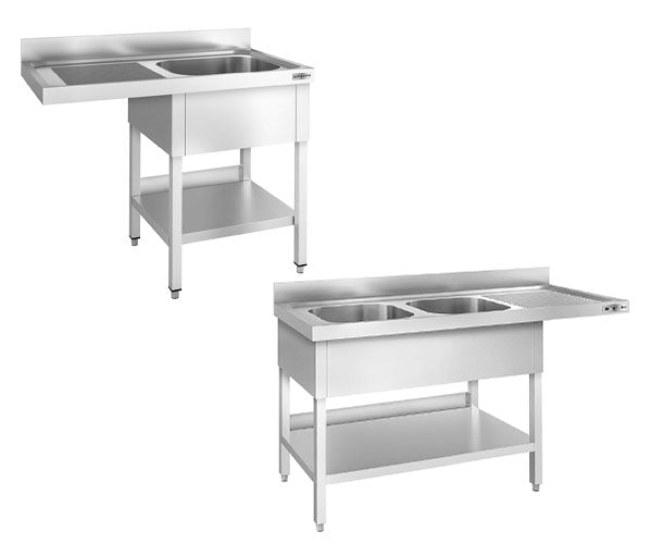 Мивки за миялни машини