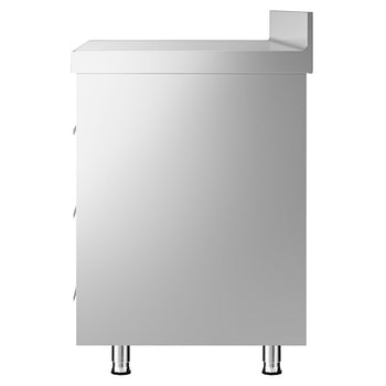 ESGSI650_7