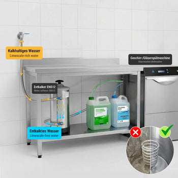 Entkalker_Gläserspüler