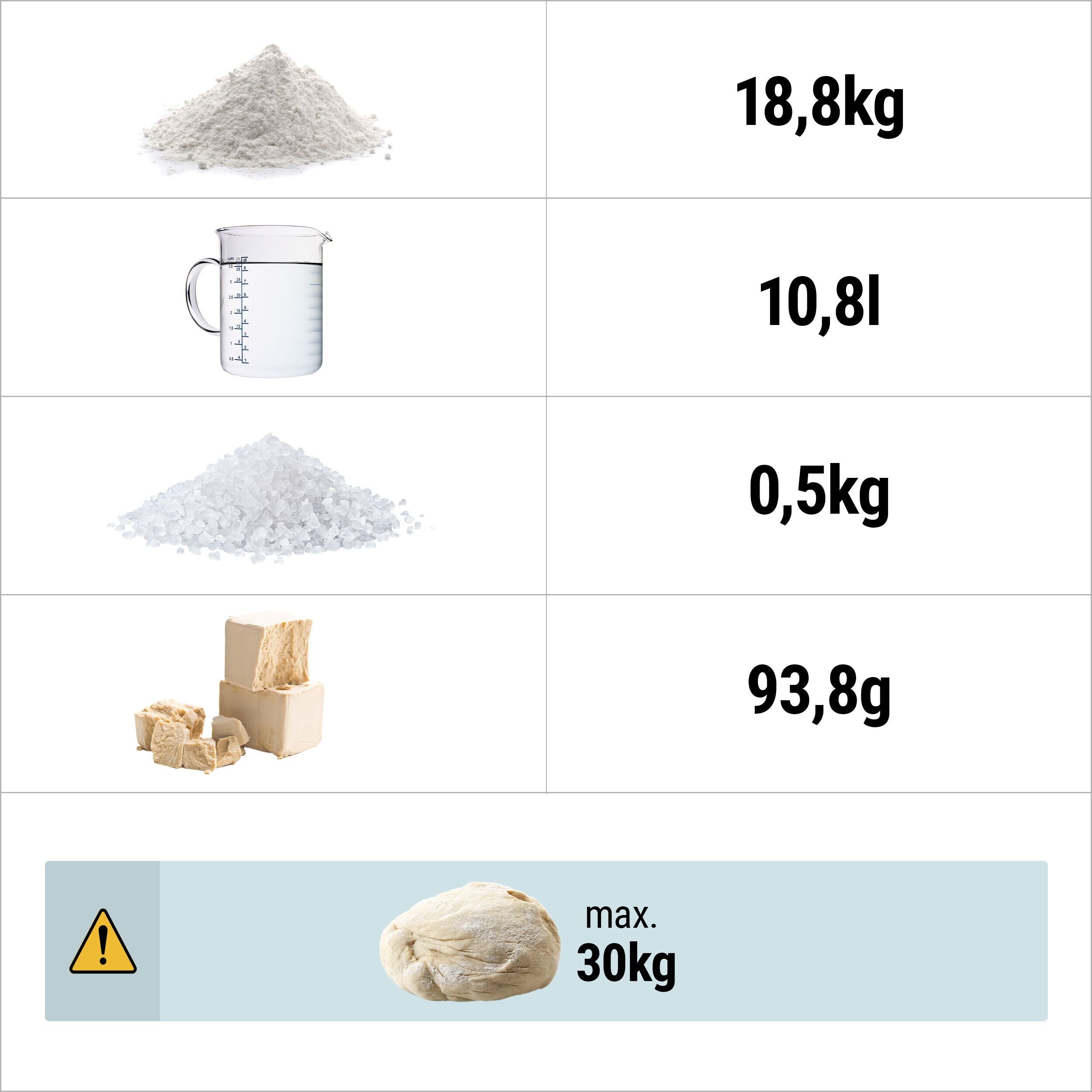 STKME30-2_recipe