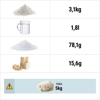 TMBO16_recipe