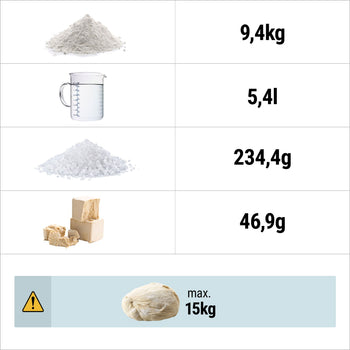 TMBO30_recipe