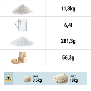 TMP22_dough-recipe