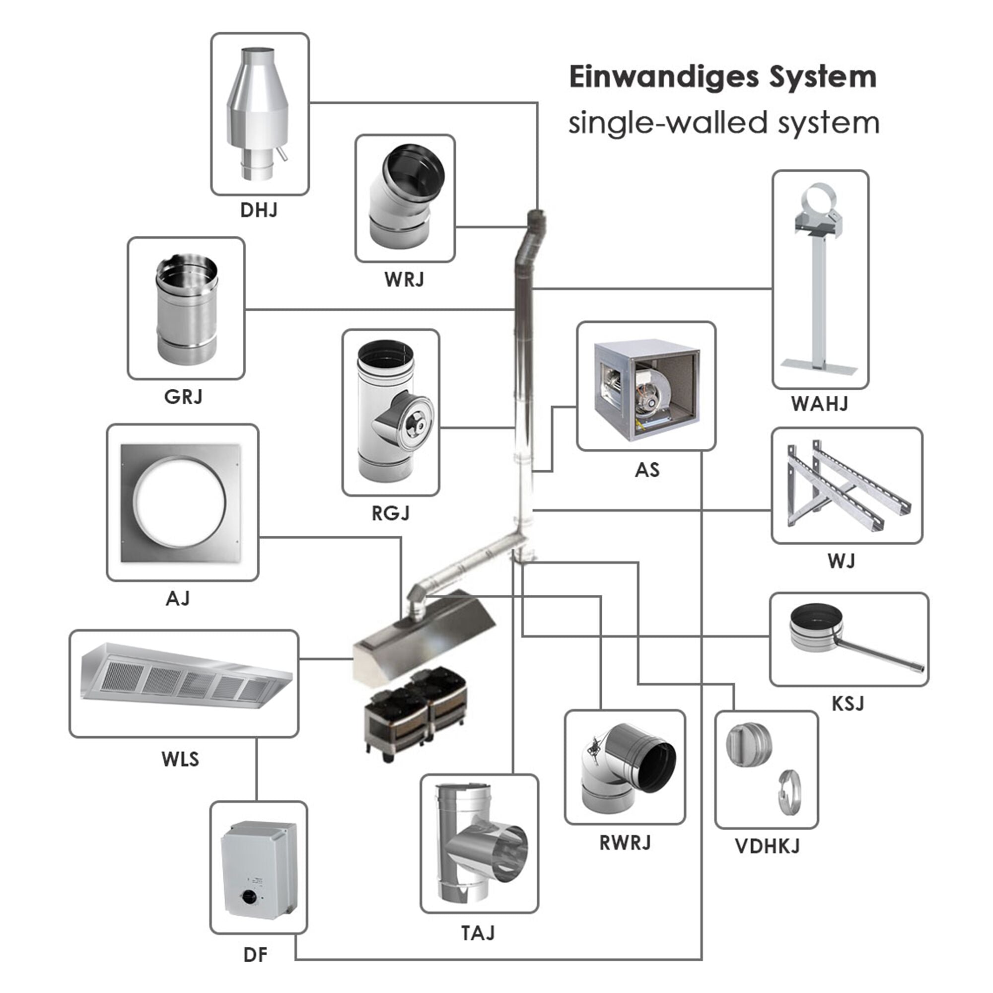 WHK_single-walled_system_drawing