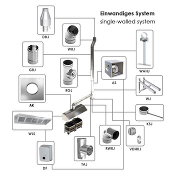 WHK_single-walled_system_drawing