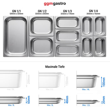 detail_GN-container-overview_100