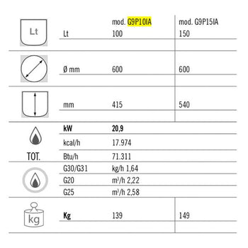 gkb899hi100d_tabelle.jpg