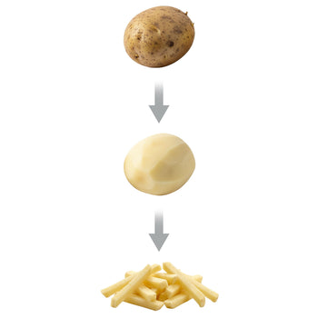 potato-peeler-slicer_detail_potato-peeled-sliced_1
